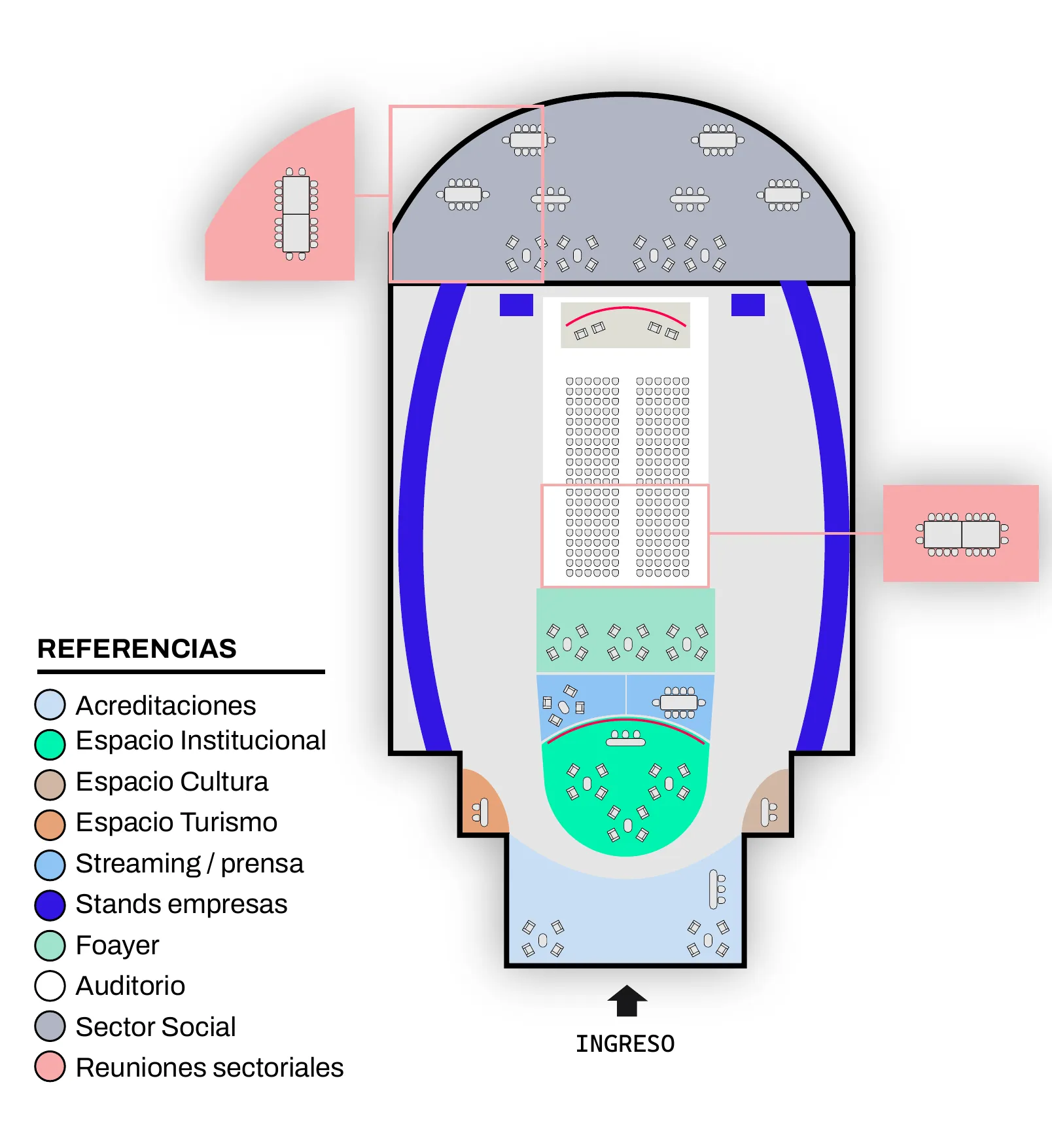 Plano del predio. Al ingreso, acreditaciones, con los espacios
                   de turismo y cultura a los lados. Luego el espacio
                   institucional, streaming y prensa, el foyer y el auditorio al
                   centro, con los stands de empresas a lo largo de ambos
                   laterales. Al fondo, el sector social, con mesas de reuniones
                   sectoriales.